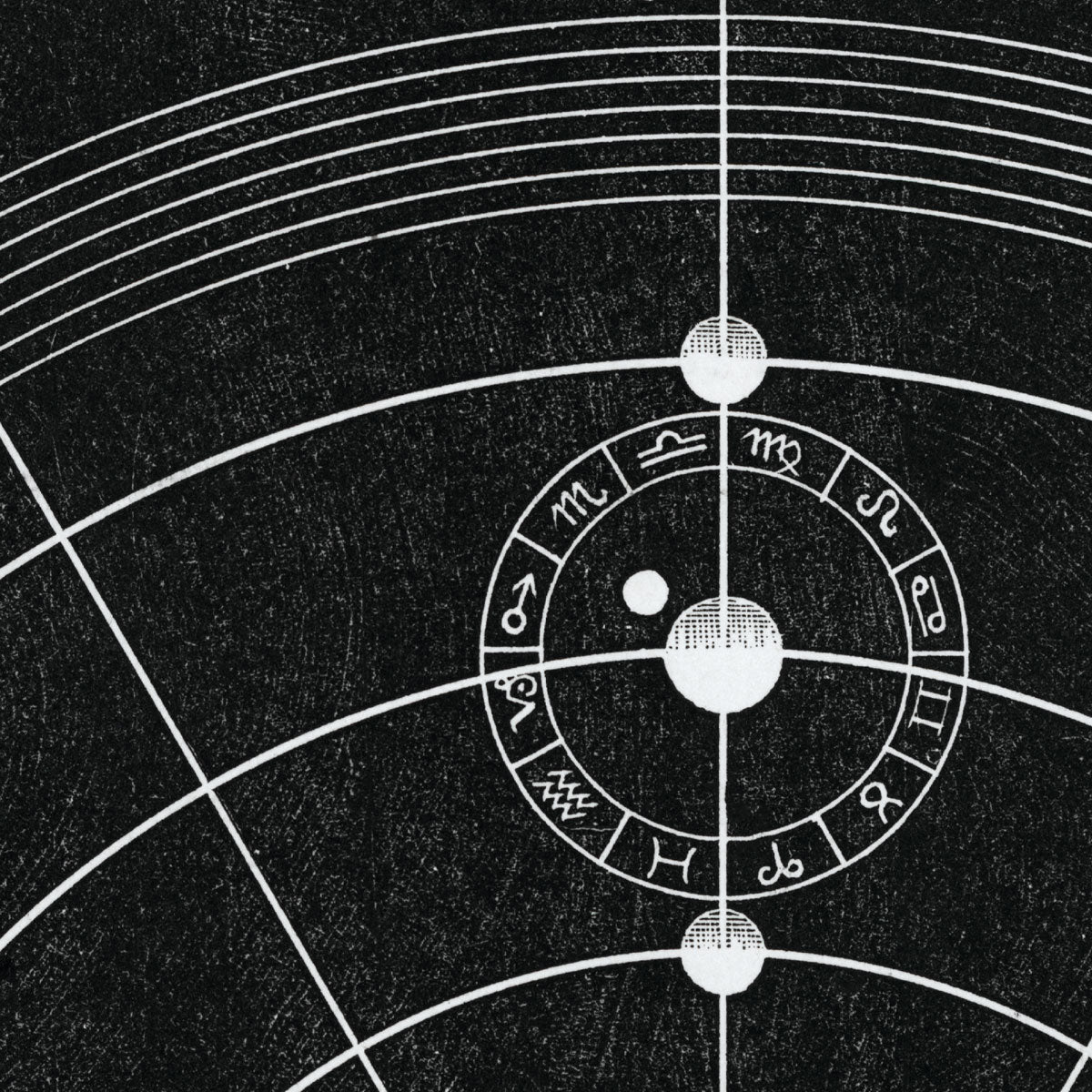 Sonnensystem, Diagramm Nr.5